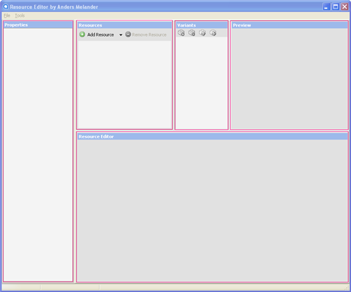 Panes - Overview